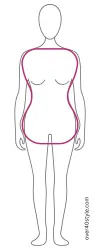 Hourglass Shape