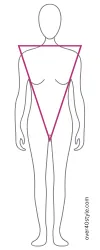 Inverted Triangle Shape