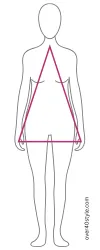 Pear Shape